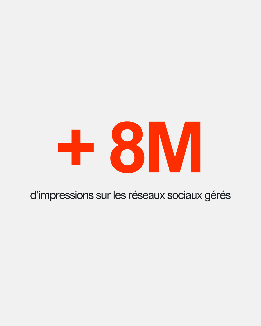Voir notre publication sur Instagram : + de 8 millions d'impressions sur les réseaux sociaux