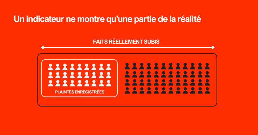 lecture-des-chiffres-indicateur-realite-terrain